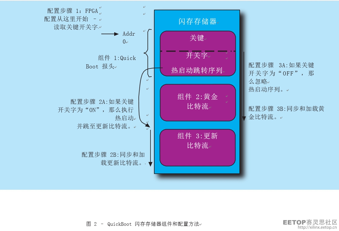點擊圖片可在新窗口打開